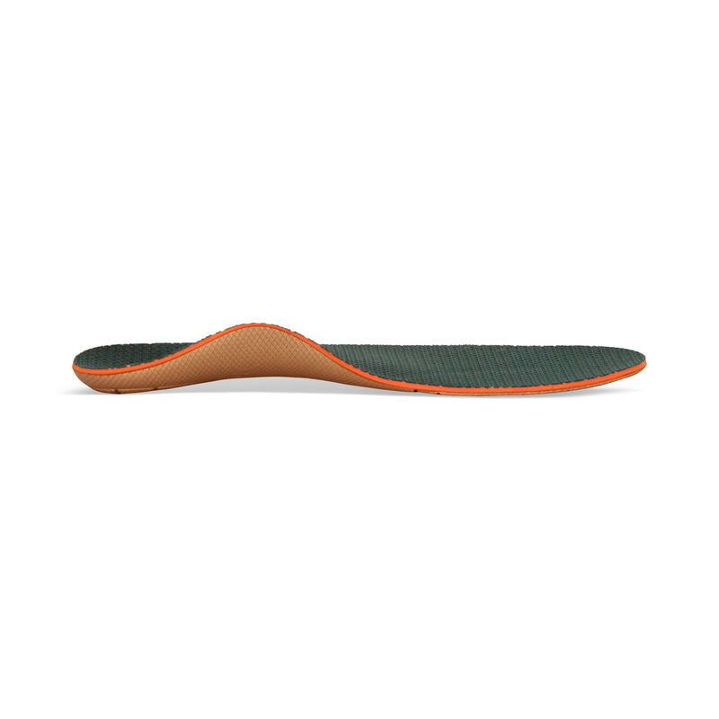 L820M Train Orthotics Posted